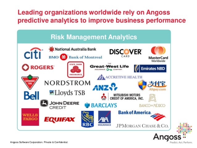 angoss data mining